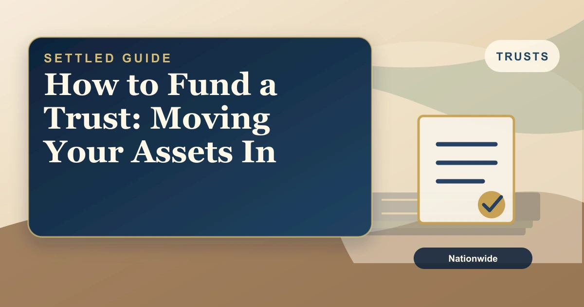 Settled Estate cover: how to fund a living trust with assets
