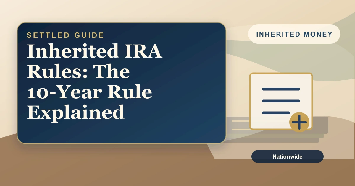 Settled Estate cover: inherited IRA rules and the 10-year withdrawal rule